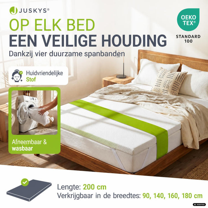 Surmatelas à mémoire de forme