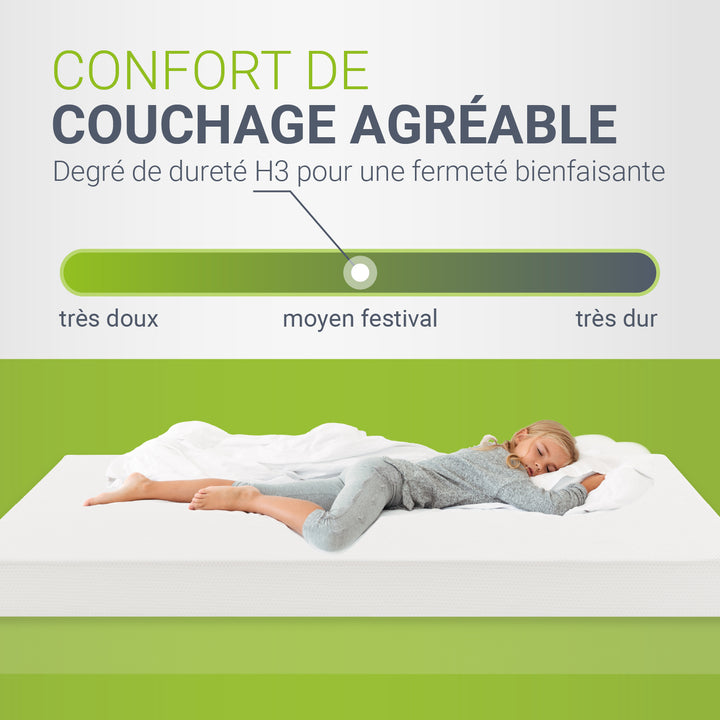 Matelas en mousse froide