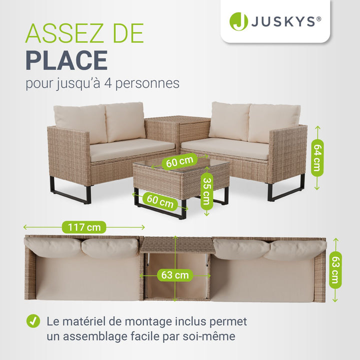 Salon de jardin pour 4 personnes Santorin