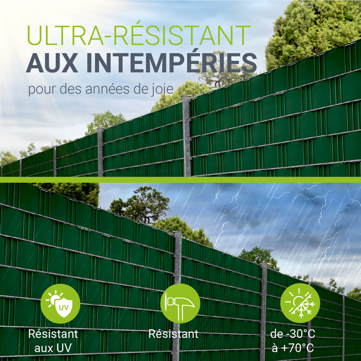 Bandes brise-vue PVC 19 cm x 35 m