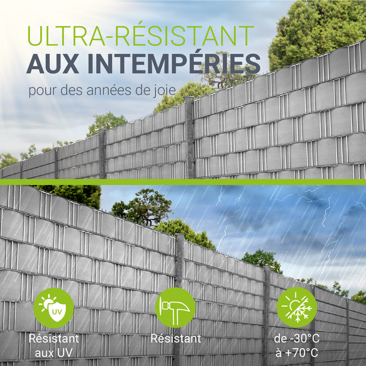 Bandes brise-vue PVC 19 cm x 35 m