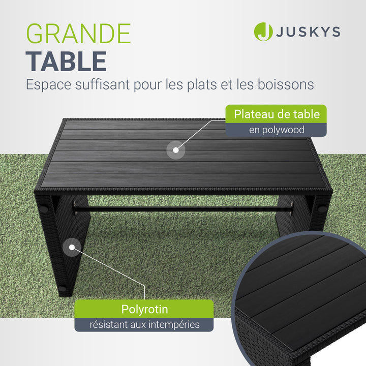 Mobilier de jardin 2 en 1 en polyrotin Jamaica