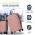 Ensemble de valises rigides Rome