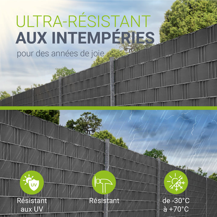 Bandes brise-vue PVC 19 cm x 35 m