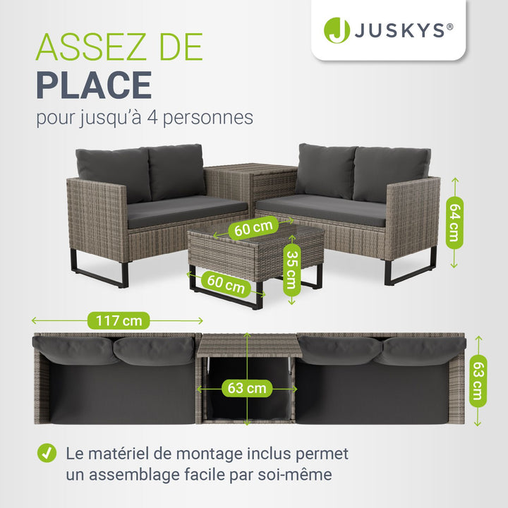 Salon de jardin pour 4 personnes Santorin