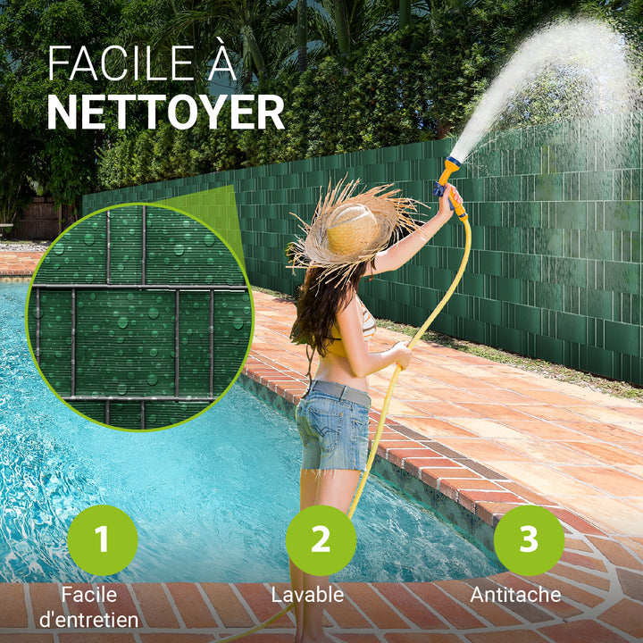 Bandes brise-vue PVC 19 cm x 35 m