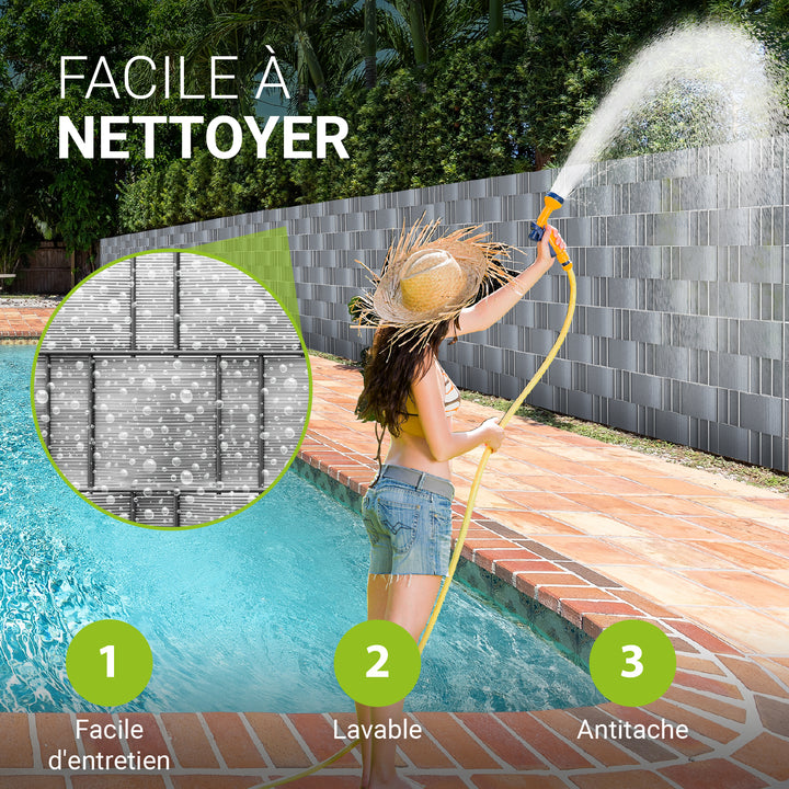 Bandes brise-vue PVC 19 cm x 35 m