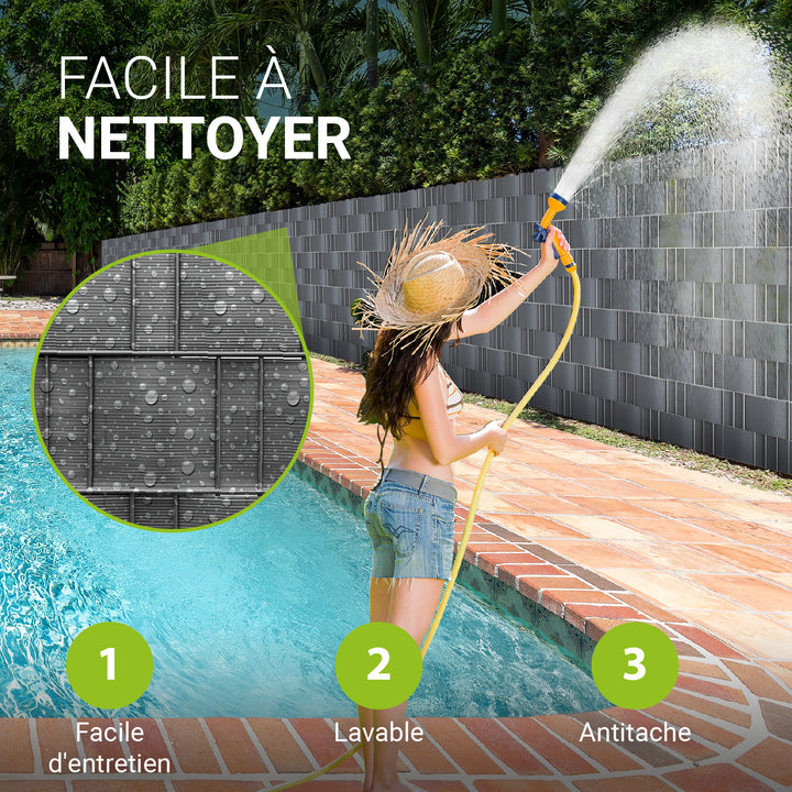 Bandes brise-vue PVC 19 cm x 35 m