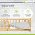 Lit enfant Marli 90 x 200 cm