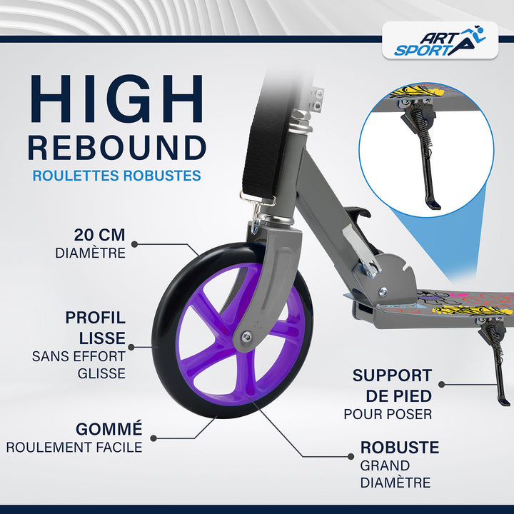 Scooters urbains - différents modèles
