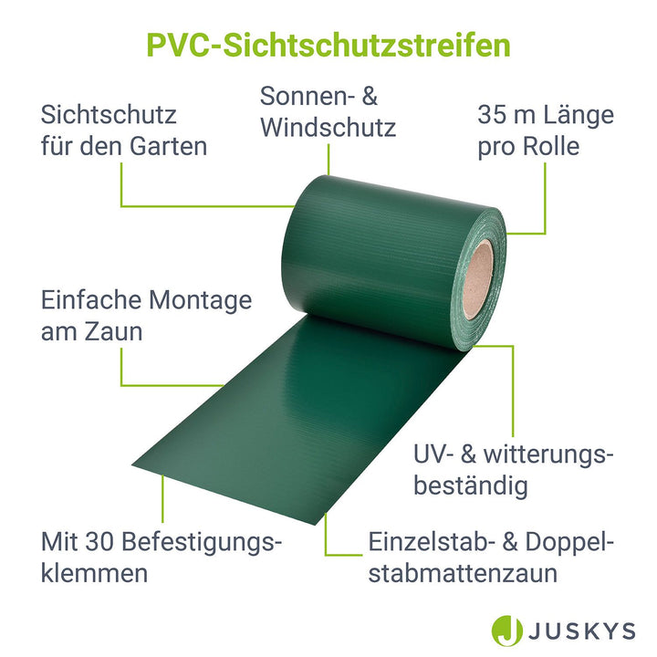 Sichtschutzstreifen Einzel- & Doppelstabmatten