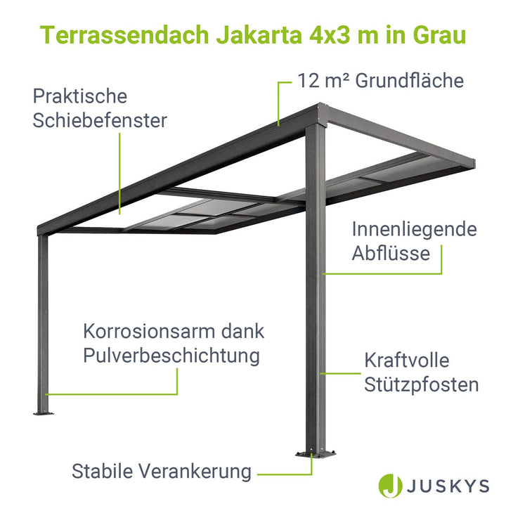 Terrassenüberdachung Jakarta