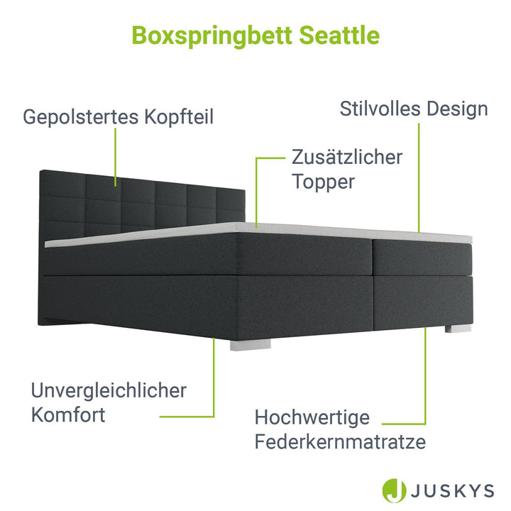 Boxspringbett Seattle - Malmo-Stoff