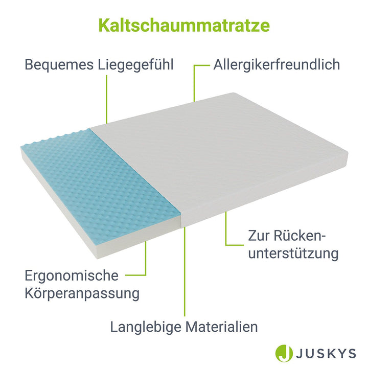 Kaltschaummatratze