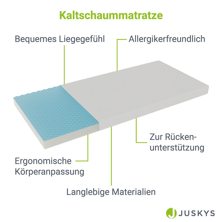Kaltschaummatratze