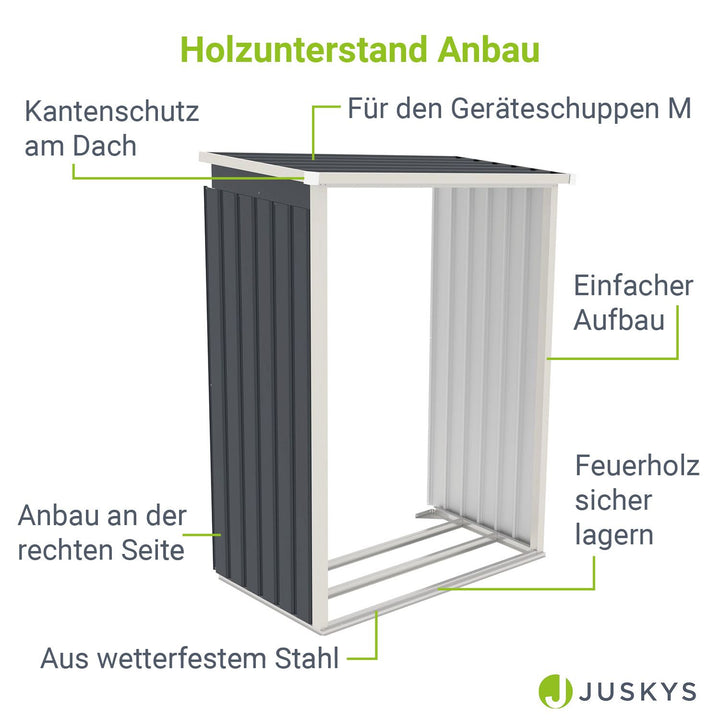 Holzunterstand Anbau M Links/Rechts