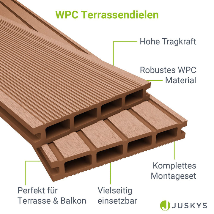 WPC Terrassendielen in Teak