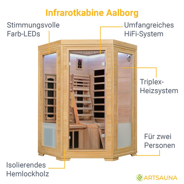 Infrarotkabine Aalborg