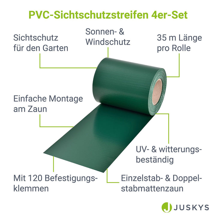 Sichtschutzstreifen Einzel- & Doppelstabmatten