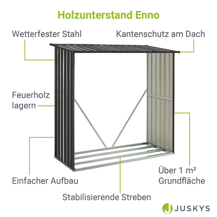 Holzunterstand Enno