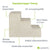 Escalier pour animaux Timmy avec 3 marches