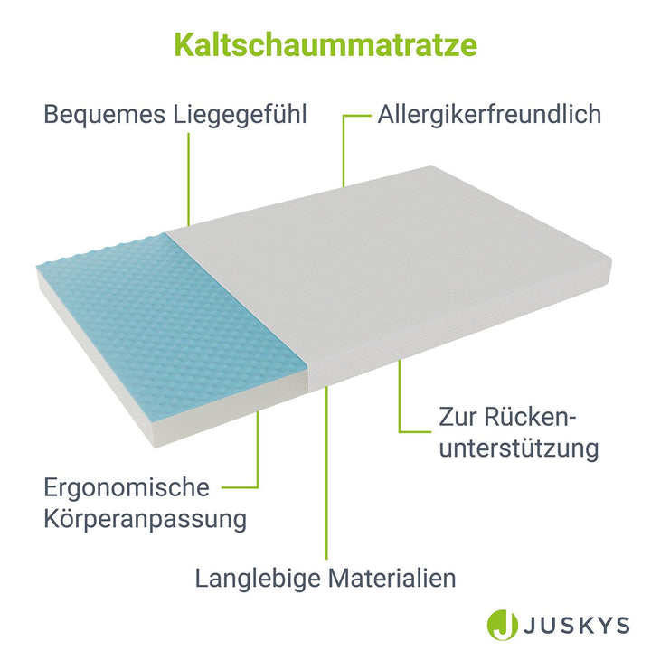 Kaltschaummatratze