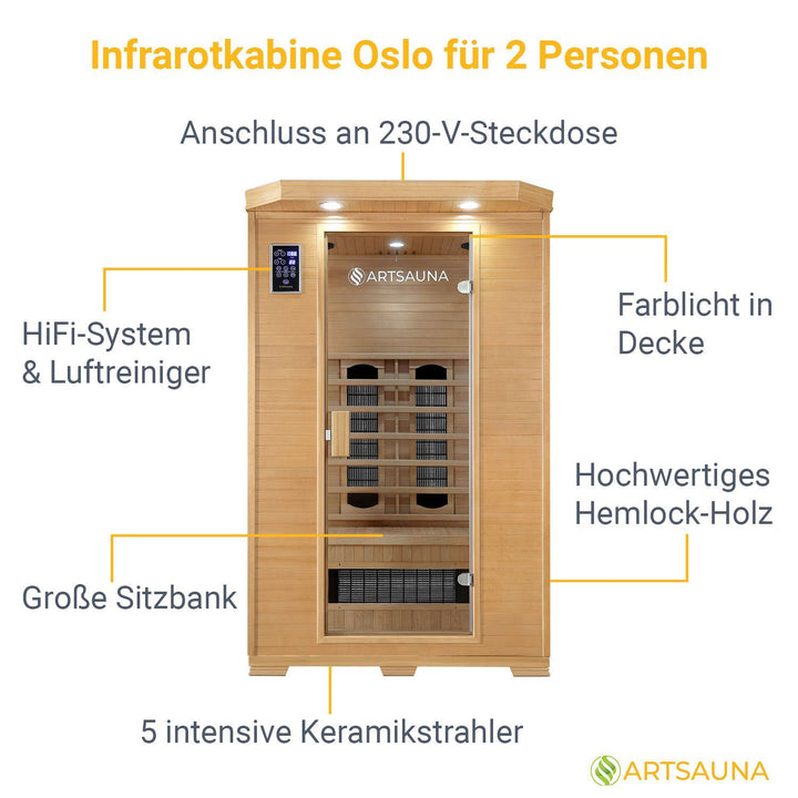 Cabine infrarouge Oslo avec radiateurs en céramique