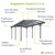 Carport 5x3 m - différents modèles