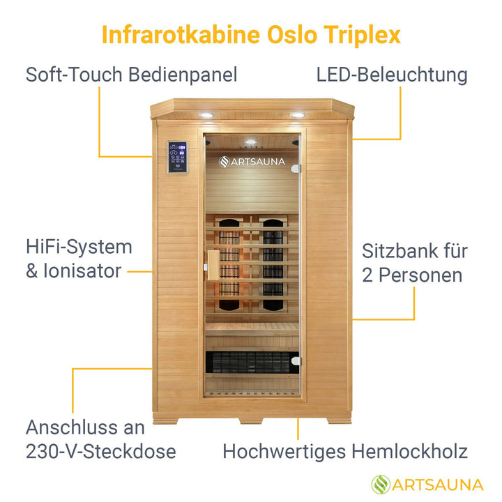 Cabine infrarouge Oslo avec système de chauffage triplex
