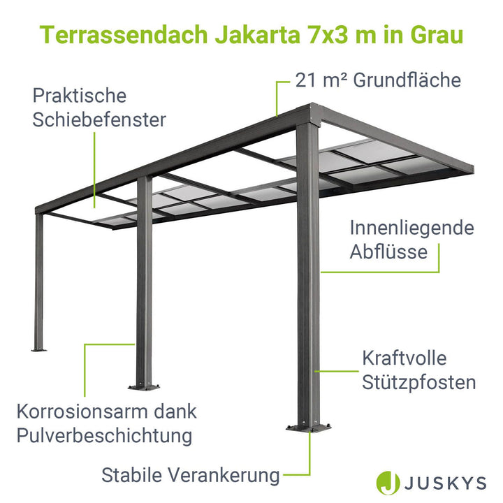 Terrassenüberdachung Jakarta