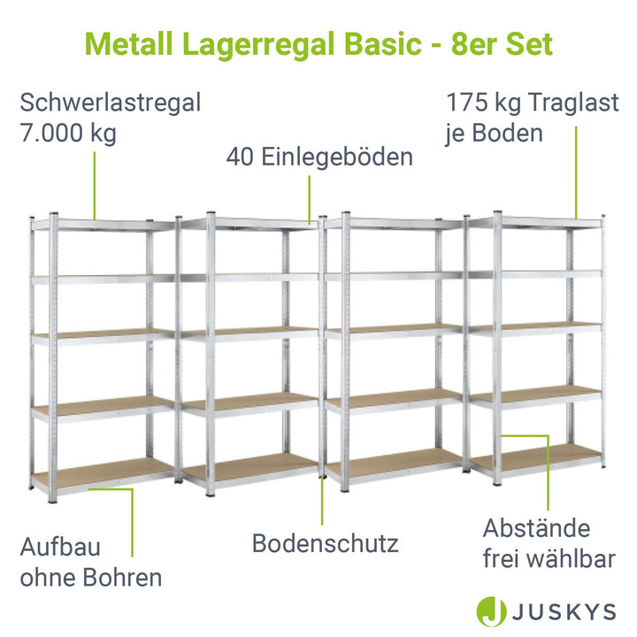 Lagerregal Basic 2er bis 8er Set 180 x 90 x 40 cm