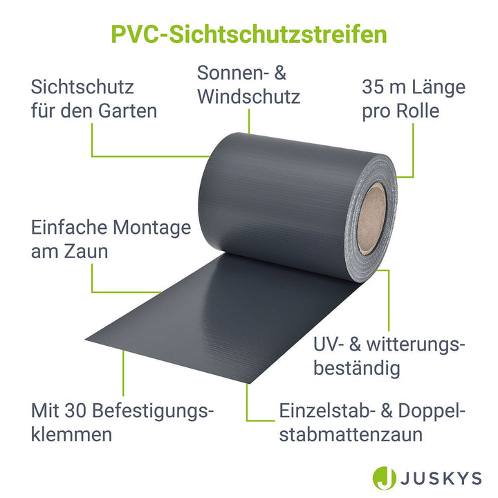 Sichtschutzstreifen Einzel- & Doppelstabmatten