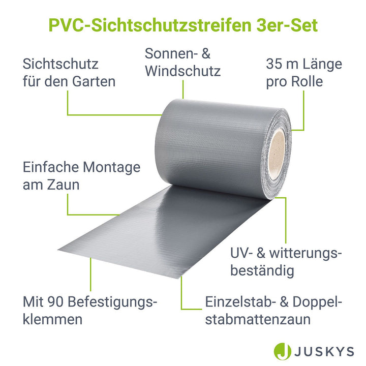 Sichtschutzstreifen Einzel- & Doppelstabmatten