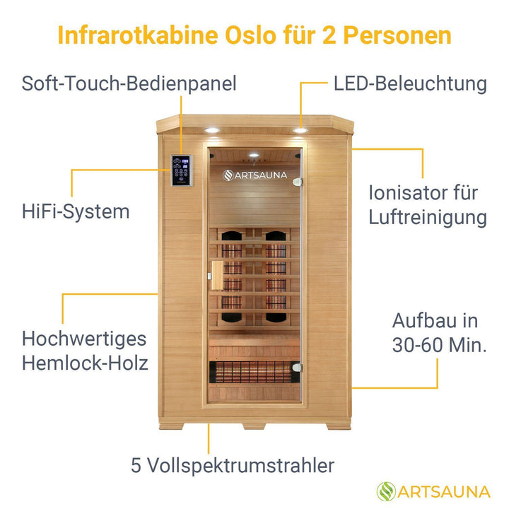 Cabine infrarouge Oslo avec radiateur à spectre complet