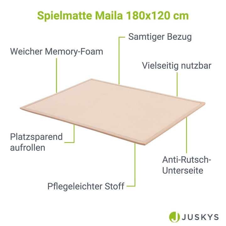 Tapis de jeu pour enfants Maila