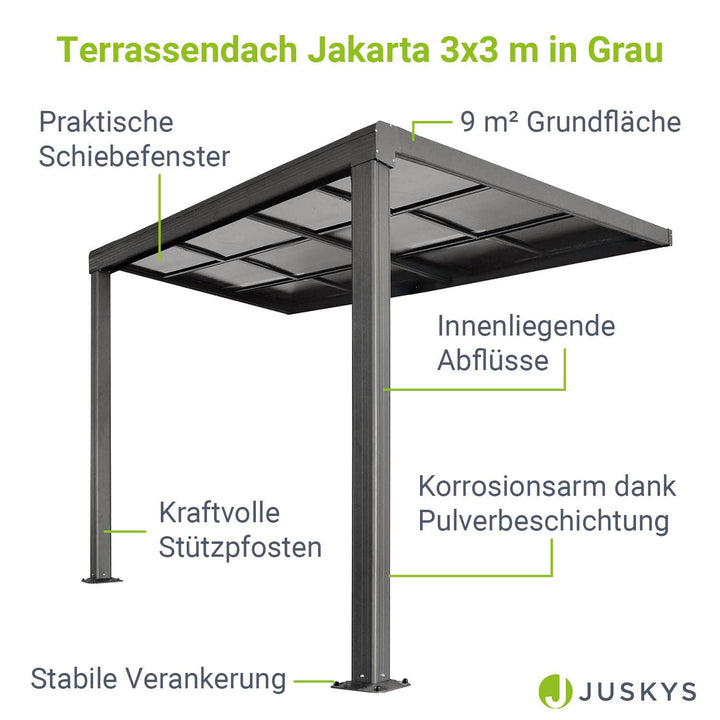 Terrassenüberdachung Jakarta