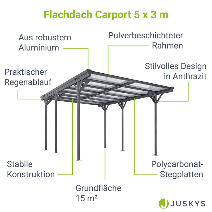 Carport 5x3 m - différents modèles