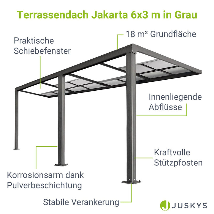 Terrassenüberdachung Jakarta