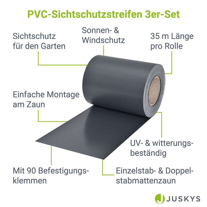 Sichtschutzstreifen Einzel- & Doppelstabmatten