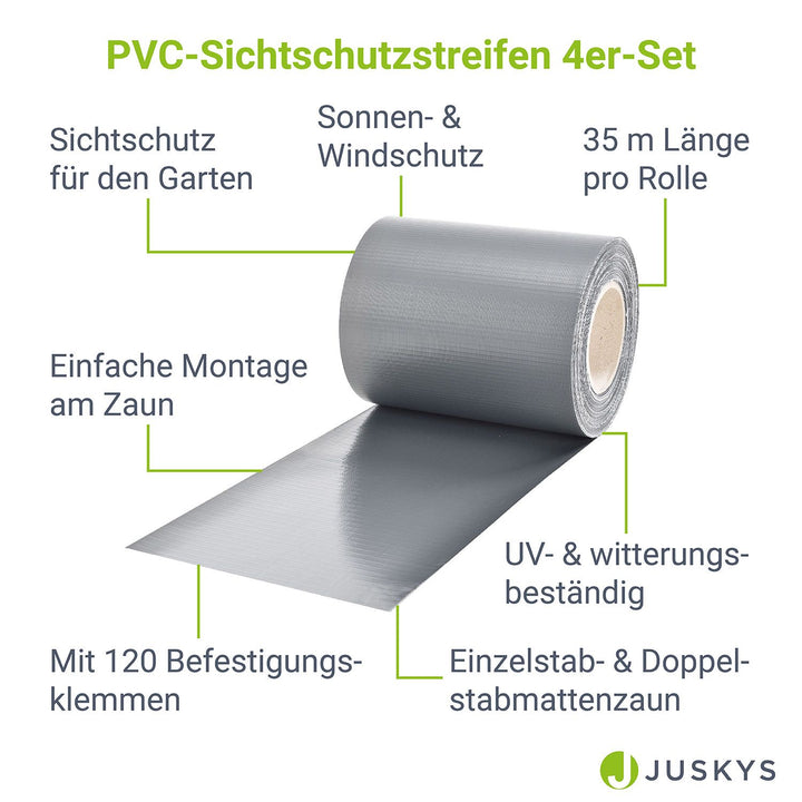 Sichtschutzstreifen Einzel- & Doppelstabmatten