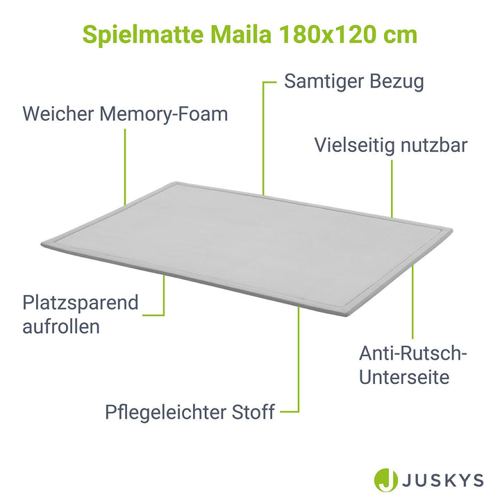 Tapis de jeu pour enfants Maila