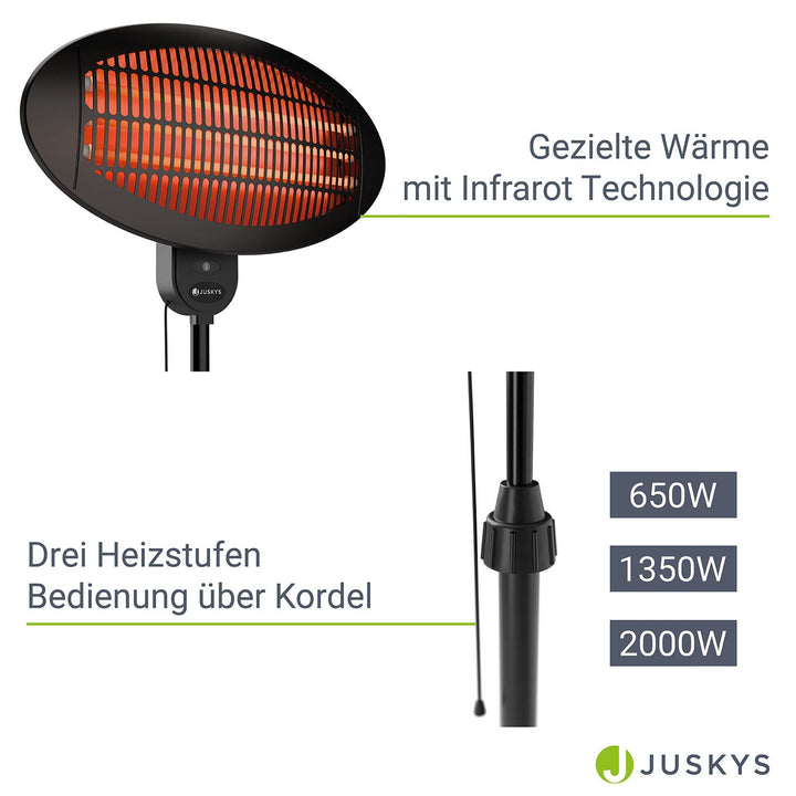 Infrarotstrahler 2000W Schwarz außen