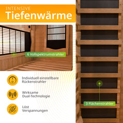 Cabine de sauna infrarouge Kiruna 160