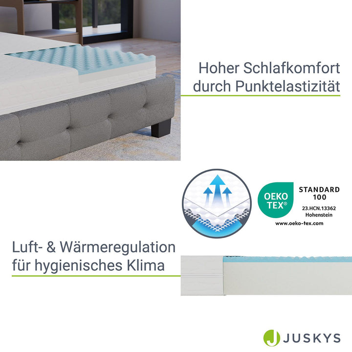 Kaltschaummatratze