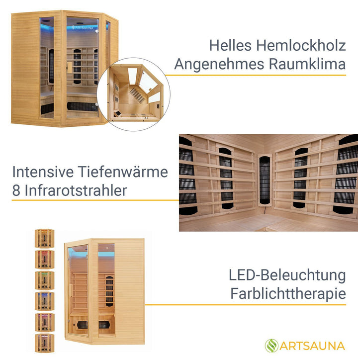 Cabine infrarouge Nyborg E150K