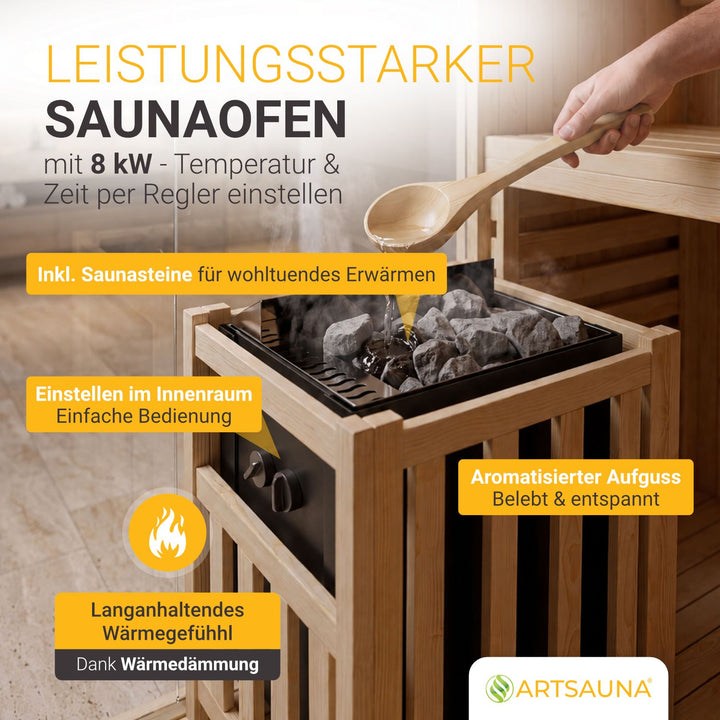 Sauna intérieur Espoo 200 Premium