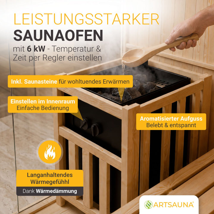 Sauna intérieur Espoo 150 Premium