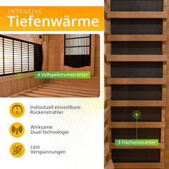 Cabine de sauna infrarouge Kiruna 90