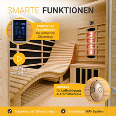 Cabine de sauna infrarouge Kolding