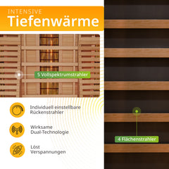 Cabine de sauna infrarouge Helsinki 150